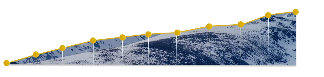 Наши буровые установки